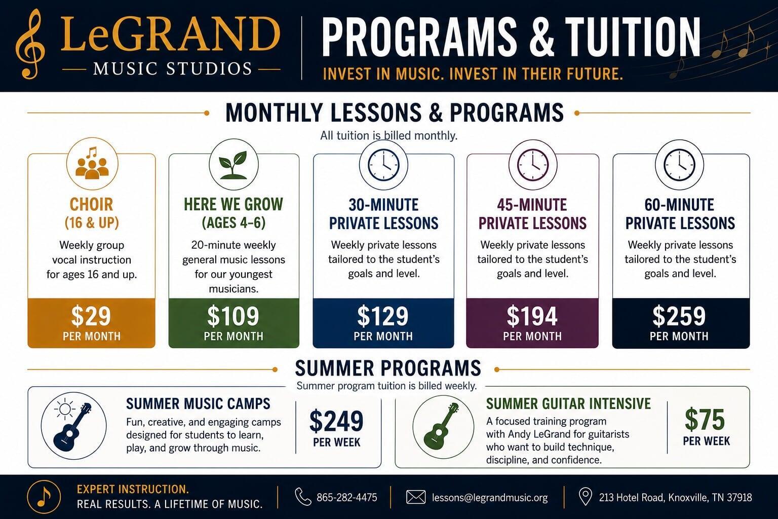 LeGrand Music Studios Programs and Tuition including Choir for ages 16 and up, Here We Grow, private lessons, summer music camps, and summer guitar intensive